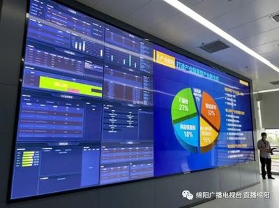 存量变革 增量崛起 推动制造业高质量发展，互联网信息服务如何赋能绵阳新图景