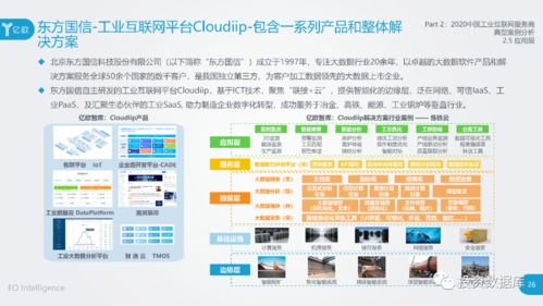 2020工业互联网发展报告 服务商案例集与互联网信息服务新篇章